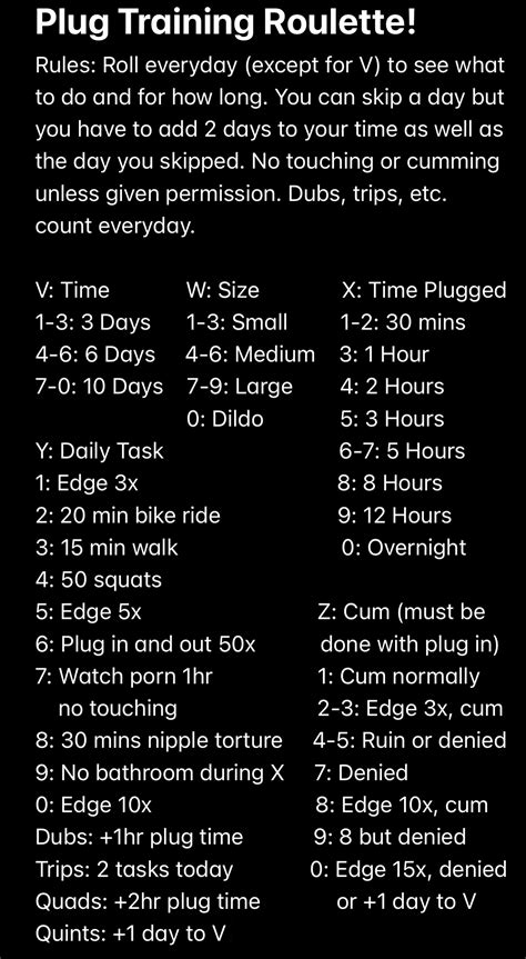 faproulette forced|Fap Roulette: Anal Slut Training .